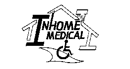 INHOME MEDICAL