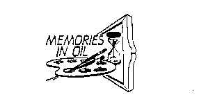 MEMORIES IN OIL