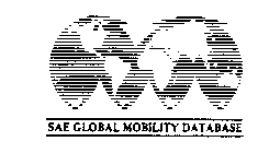 SAE GLOBAL MOBILITY DATABASE