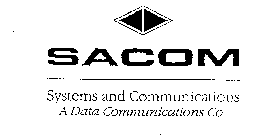 SACOM SYSTEMS AND COMMUNICATIONS A DATA COMMUNICATIONS CO.