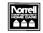NORRELL COMPREHENSIVE HOME CARE
