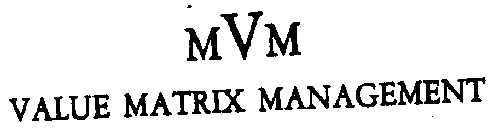 MVM VALUE MATRIX MANAGEMENT