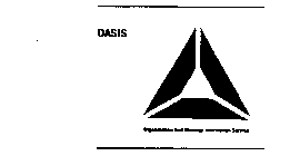 OASIS ORGANIZATION AND STRATEGY INFORMATION SERVICE