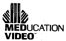 MEDUCATION VIDEO