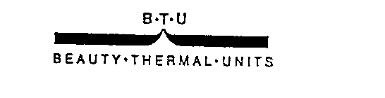 B.T.U. BEAUTY-THERMAL-UNITS