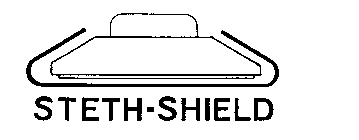 STETH-SHIELD