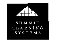 SUMMIT LEARNING SYSTEMS