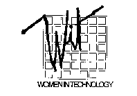 WIT WOMEN IN TECHNOLOGY