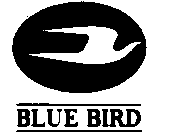 BLUE BIRD