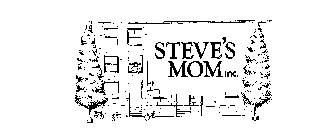 STEVE'S MOM INC.