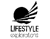 LIFESTYLE EXPLORATIONS