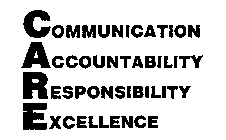 COMMUNICATION ACCOUNTABILITY RESPONSIBILITY EXCELLENCE