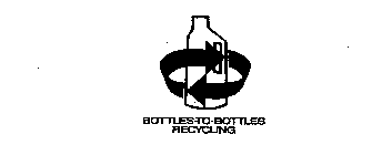 BOTTLES-TO-BOTTLES RECYCLING