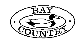 BAY COUNTRY