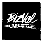 BIZVAL