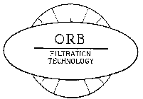 ORB FILTRATION TECHNOLOGY