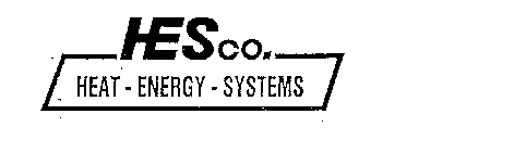 HESCO. HEAT-ENERGY-SYSTEMS