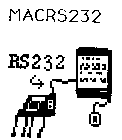 MACRS232