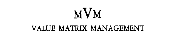 MVM VALUE MATRIX MANAGEMENT