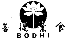 BODHI