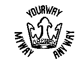 YOURWAY MYWAY ANYWAY AREWAY