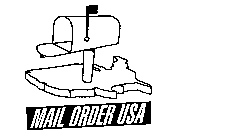 MAIL ORDER USA