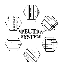 SPECTRA-SYSTEM