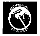 ANTI-POLLUTION BIO-DEGRADABLE