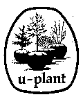 U-PLANT