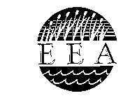 EEA