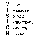 VISION VISUAL INFORMATION SOURCE & INTERNATIONAL OPERATIONS NETWORK
