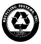 RECYCLING SYSTEMS, INC.