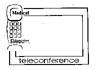 MEDICAL CONNECTION NETWORK TELECONFERENCE