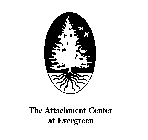 THE ATTACHMENT CENTER AT EVERGREEN