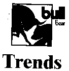 BULL & BEAR TRENDS