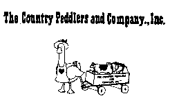 THE COUNTRY PEDDLERS AND COMPANY, INC.
