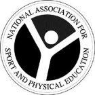 NATIONAL ASSOCIATION FOR SPORT & PHYSICAL EDUCATION