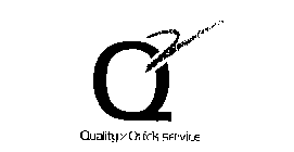 Q2 QUALITY X QUICK SERVICE