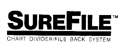 SUREFILE