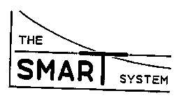 THE SMART SYSTEM