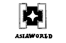 ASIAWORLD