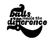 BALLS MAKE THE DIFFERENCE