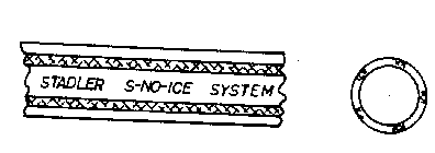 STADLER S-NO-ICE SYSTEM