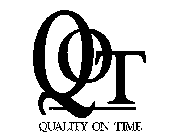 QUALITY ON TIME QOT