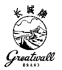 GREATWALL BRAND