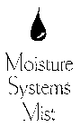 MOISTURE SYSTEMS MIST
