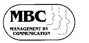 MBC MANAGEMENT BY COMMUNICATION