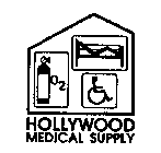 HOLLYWOOD MEDICAL SUPPLY 02