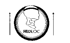 HEDLOC