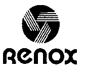 RENOX